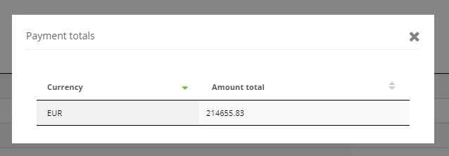 payment totals